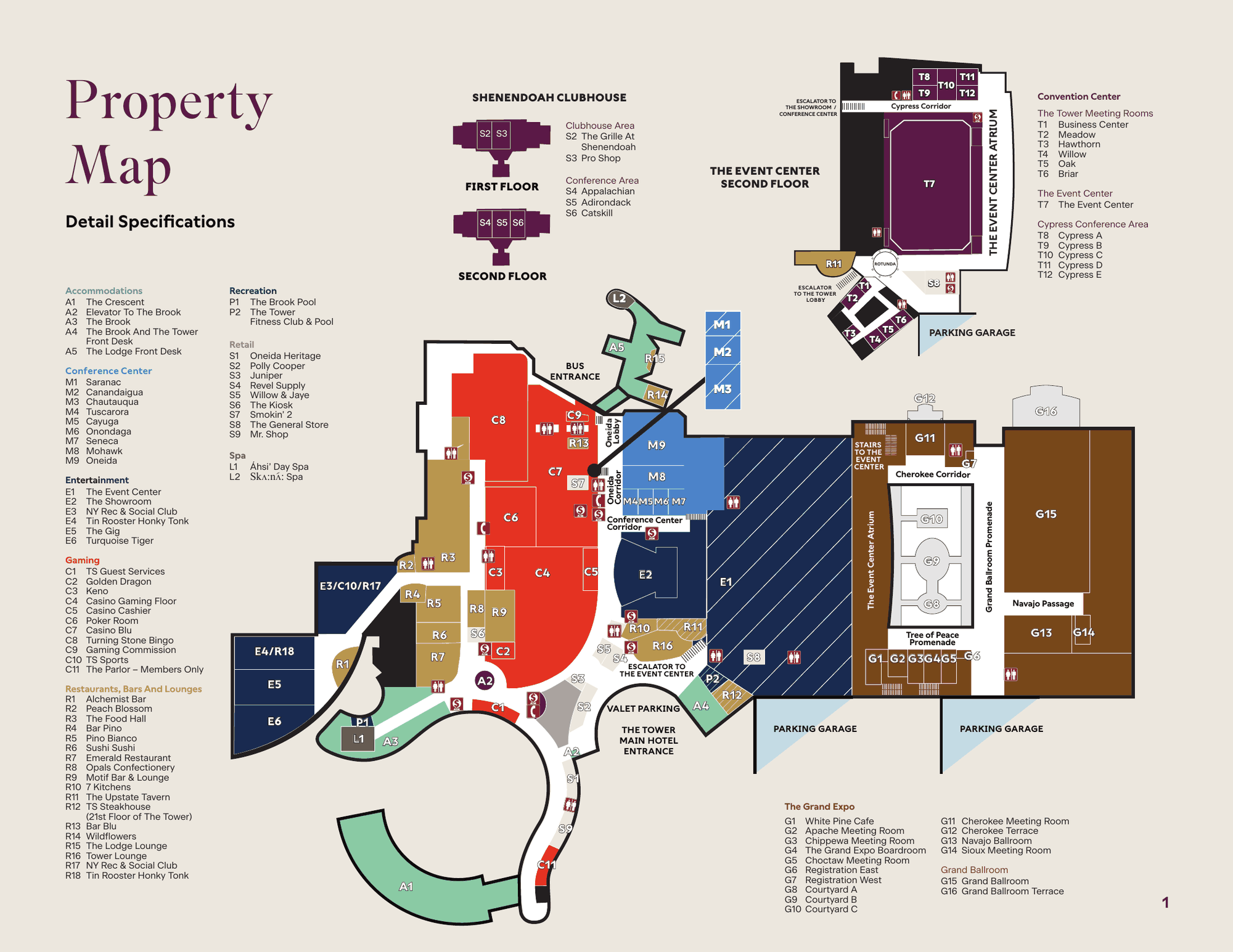 Detailed Turning Stone property map. The Conference Center rooms are numbered M1 to M9 and cluster together off the Conference Center corridor — Tuscarora is M4, Cayuga M5, Onondaga M6, Seneca M7 and Mohawk M8. The Tower Meeting Rooms are numbered T1 to T6 near the Event Center Atrium, where Oak is T5. The Turquoise Tiger is E6 in the entertainment wing on the west side. Parking garages run along the southeast edge and the Tower main hotel entrance with valet parking is at the bottom centre.